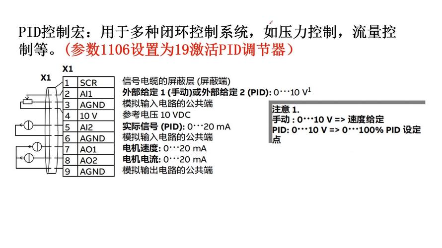 南通直流調速器故障維修|南通新媒體風格主題文章